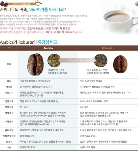 애터미센타 이미지