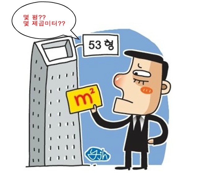 평수계산 ( 평을 제곱미터로 계산하기, 제곱미터를 평으로 계산하기 ) : 네이버 블로그 평수계산 ( 평을 제곱미터로 계산하기, 제곱미터를 평으로 계산하기 ) : 네이버 블로그