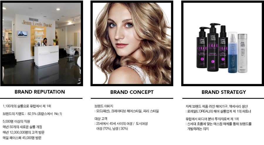 다비드헤어 이미지