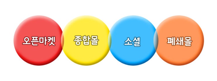(주)에이치앤컴퍼니 이미지