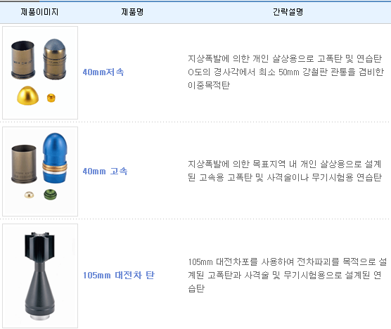 동양정공 이미지