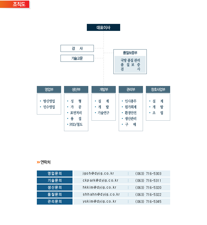 동양정공 이미지
