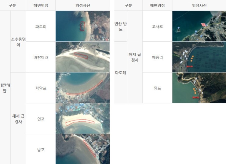 급경사 위험지역 이미지