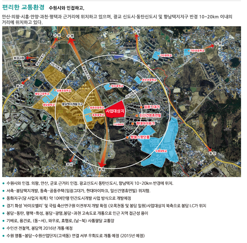 (주)동화축산 이미지