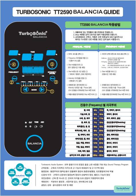 터보소닉 이미지