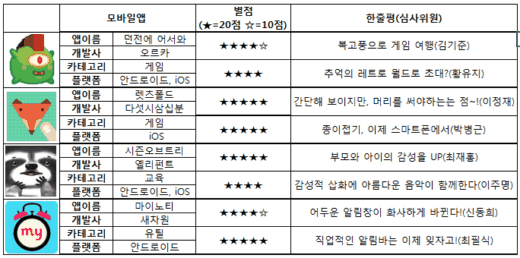으뜸모바일 이미지