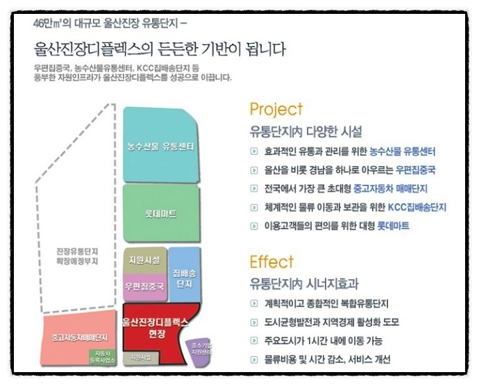 울산진장디플렉스 이미지