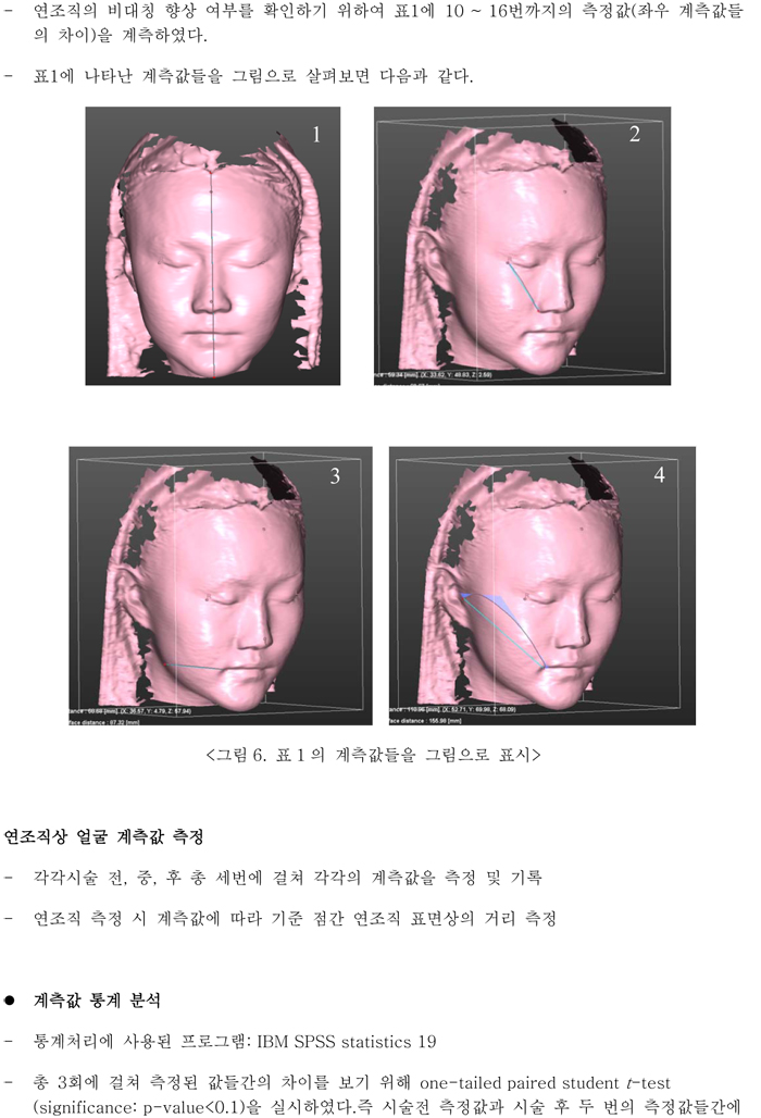 약손미인명가 이미지