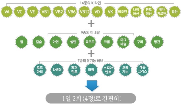 애터미센타 이미지