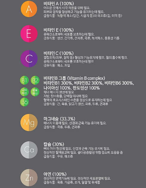 디엔에이치 이미지
