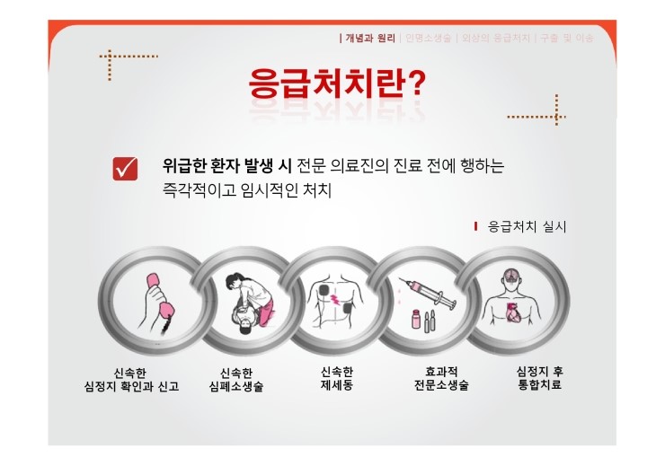 응급처치 교육자료 : 네이버 블로그