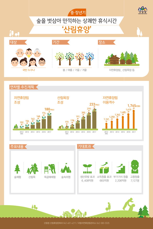 소나무인력개발 이미지