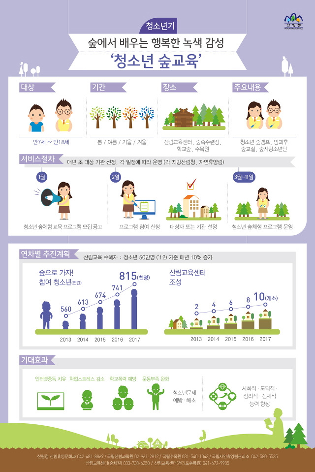소나무인력개발 이미지