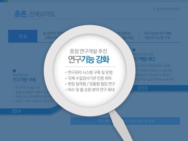 피티위즈 이미지