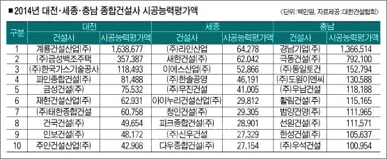 세종에코 이미지