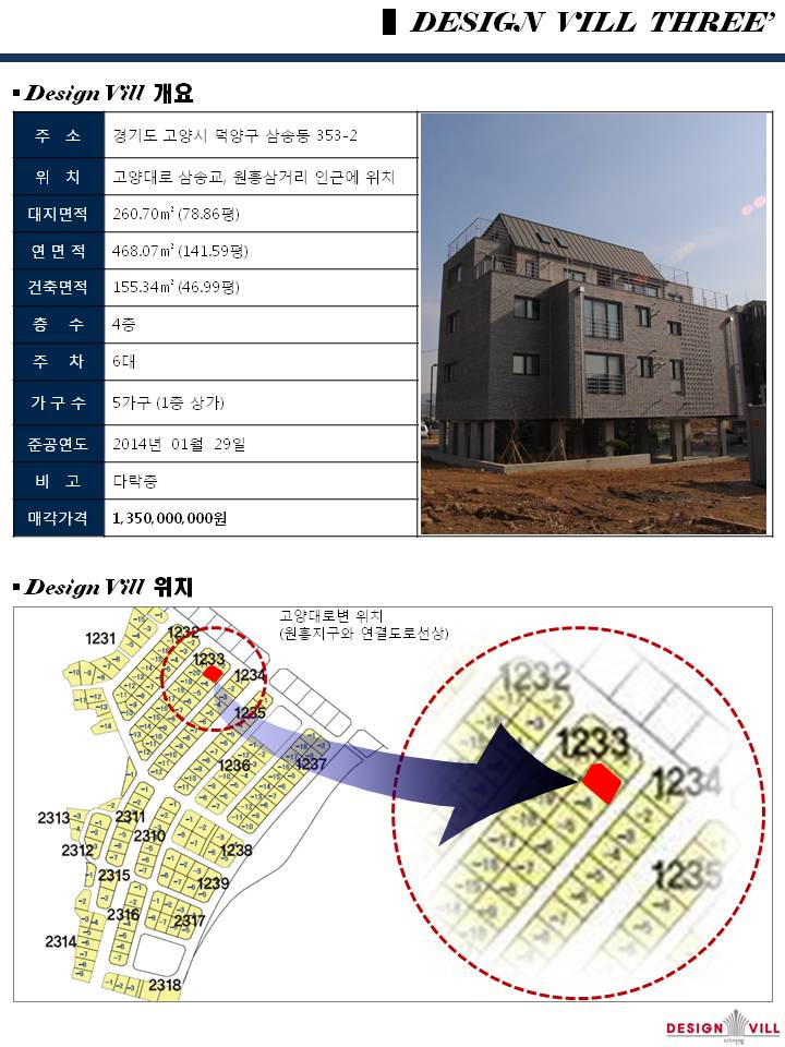 프로이즈 이미지