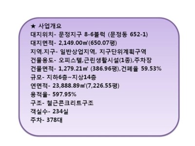 프라비다 이미지