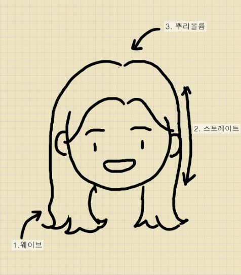 용헤어샵 이미지