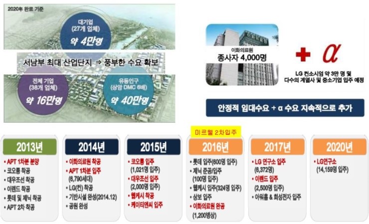 지구인력개발 이미지