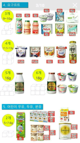 설탕별 이미지
