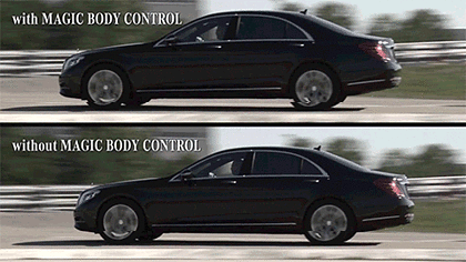 바디컨트롤(BODY CONTROL) 이미지