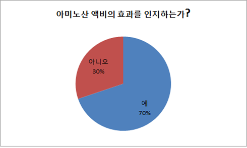 사단법인일하는사람들 이미지