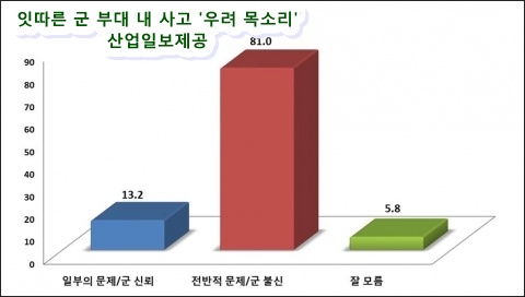 케이피피(주) 이미지