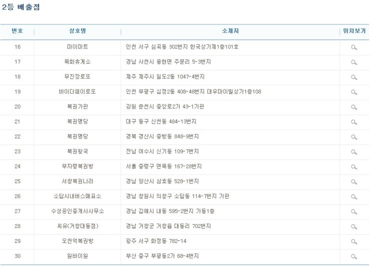 곰마을민박 이미지
