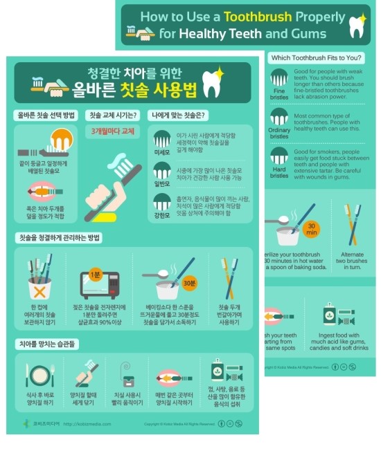 코비즈 이미지