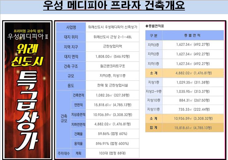 메디피아 이미지
