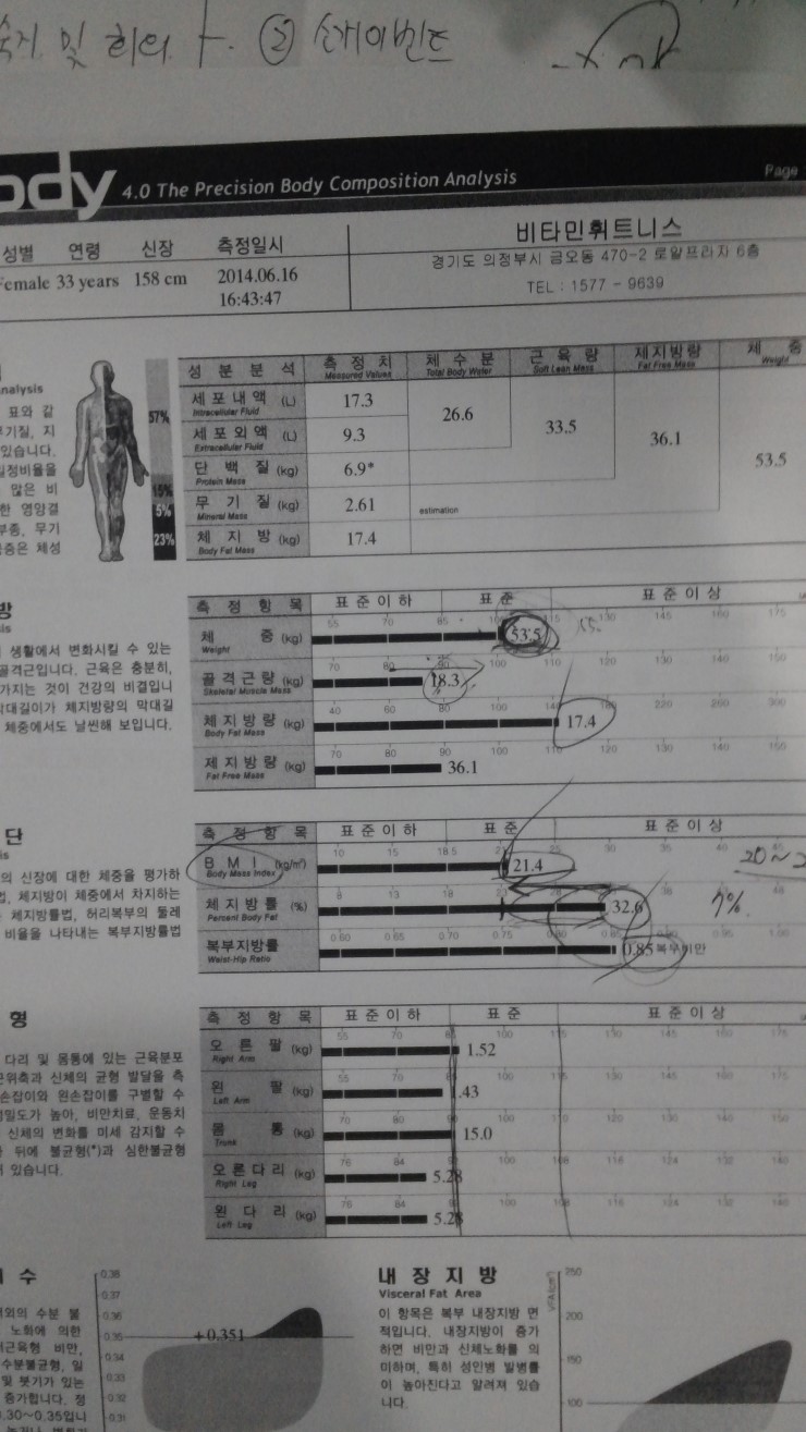 윤휘트니스 이미지