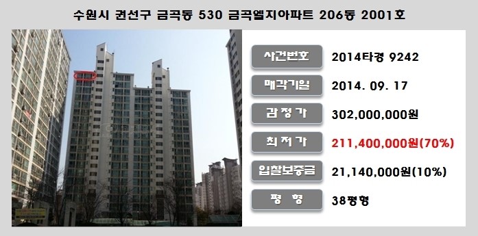 (주)에스디비 이미지
