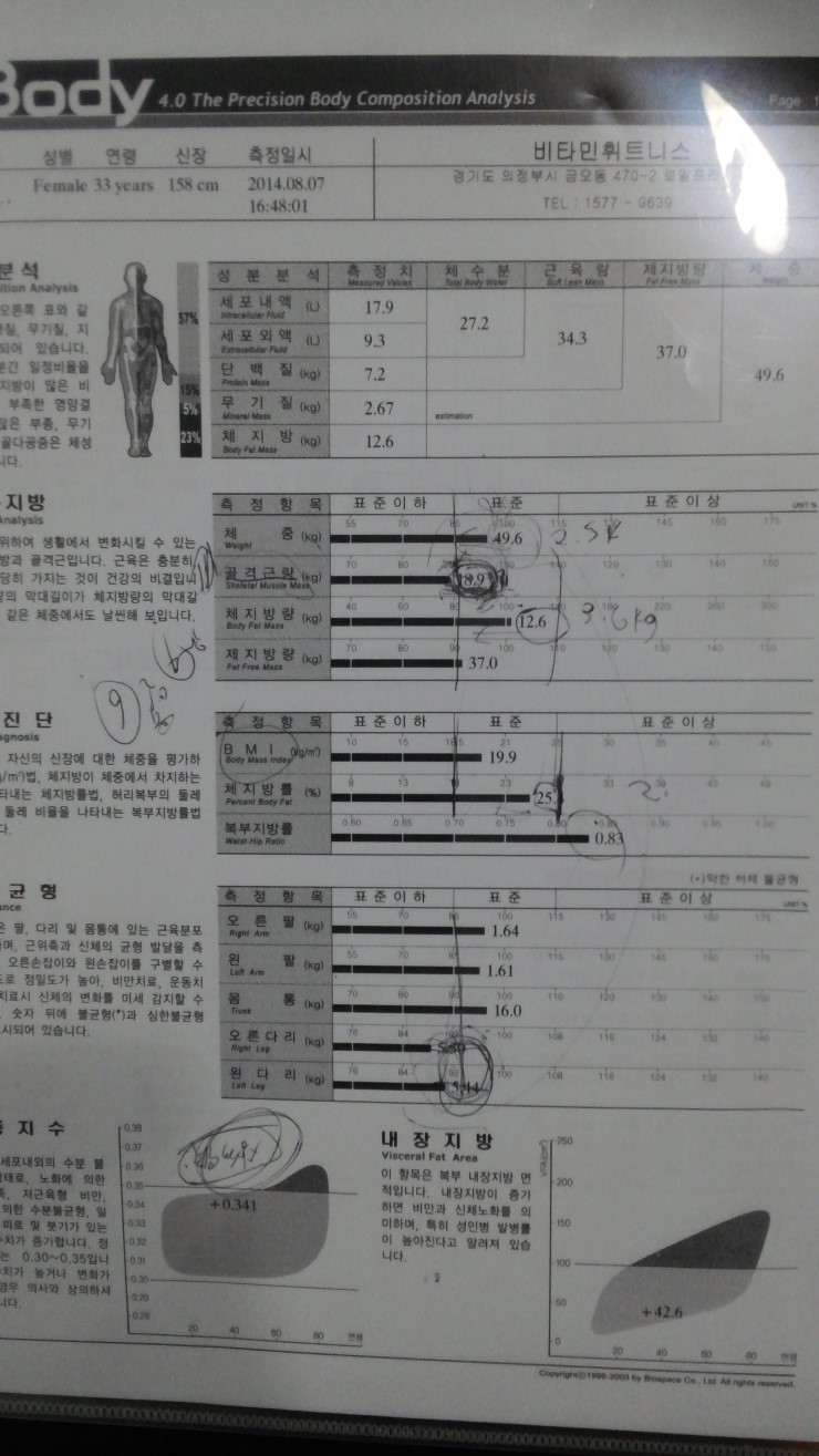 윤휘트니스 이미지