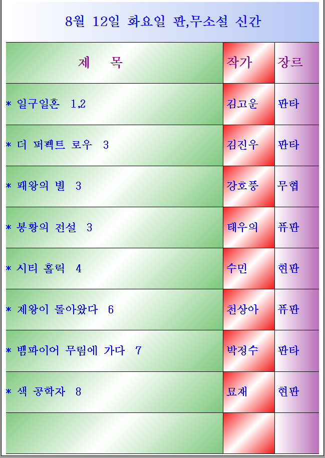 봐라봐라만화 이미지