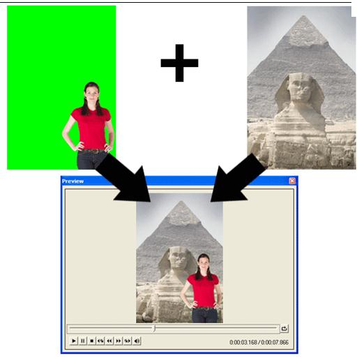 [잉배랩 Issue 4] overlap, overlay, superimpose