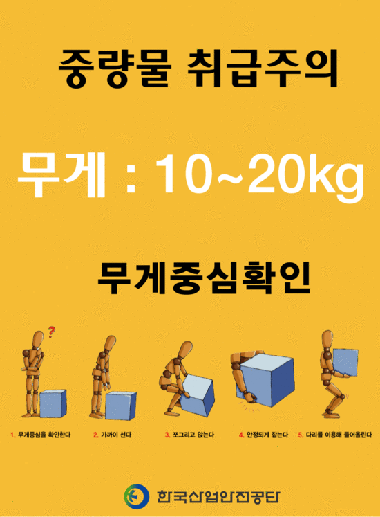 중량물 무게별 취급주의 안전표지