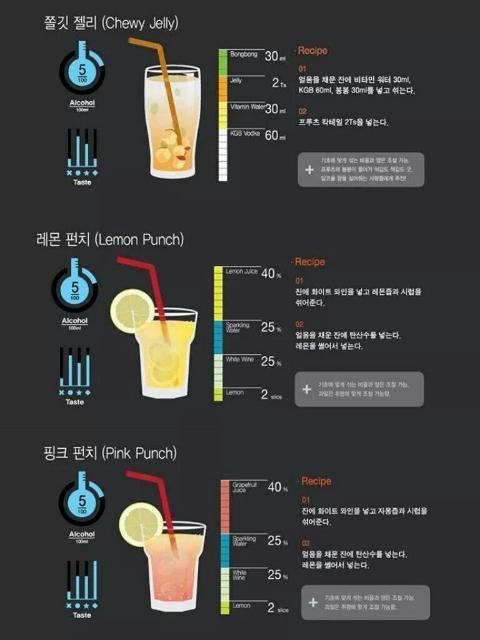 다과점 이미지