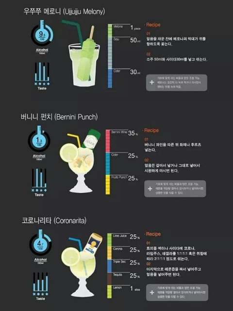 다과점 이미지