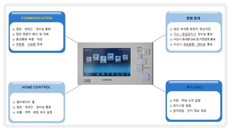 더헤리티지케어 이미지