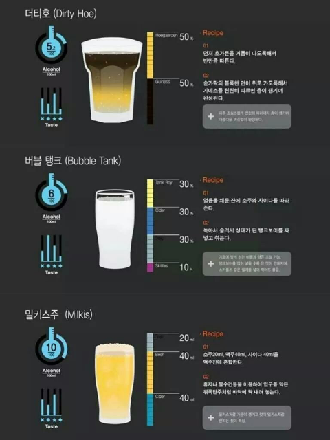 다과점 이미지