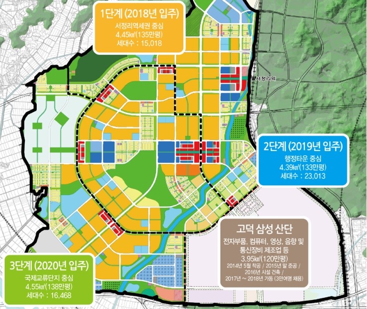 서정산업개발 이미지
