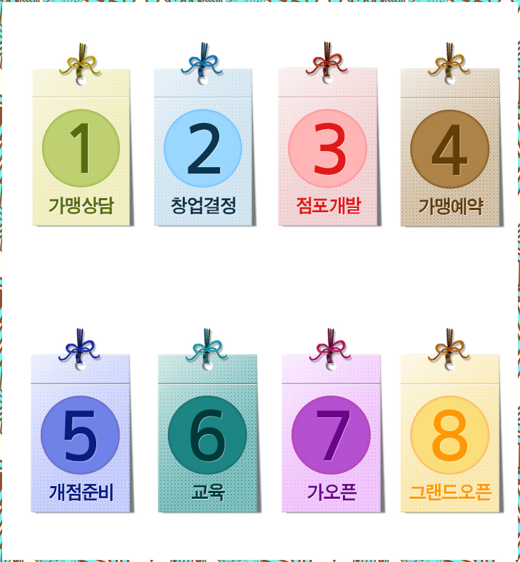 메드커피 이미지