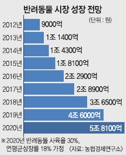 (주)쿠나 이미지