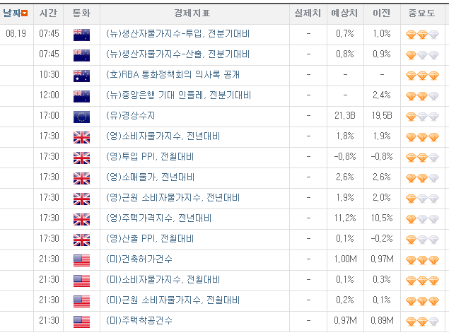 경원포장산업(주) 이미지