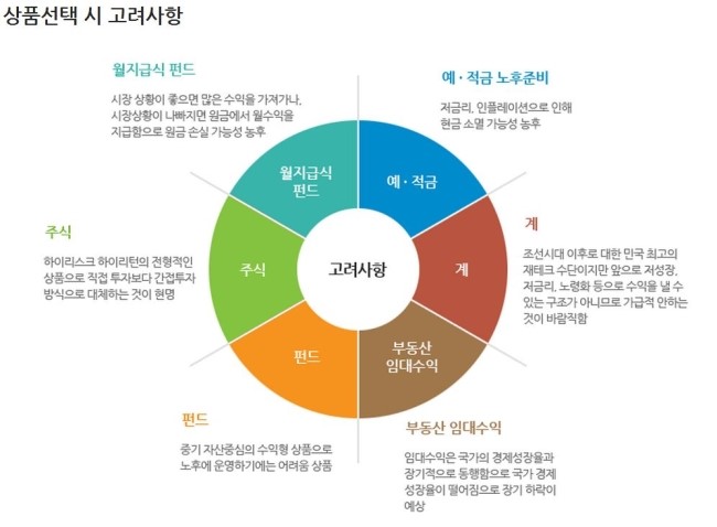 바로피플 이미지