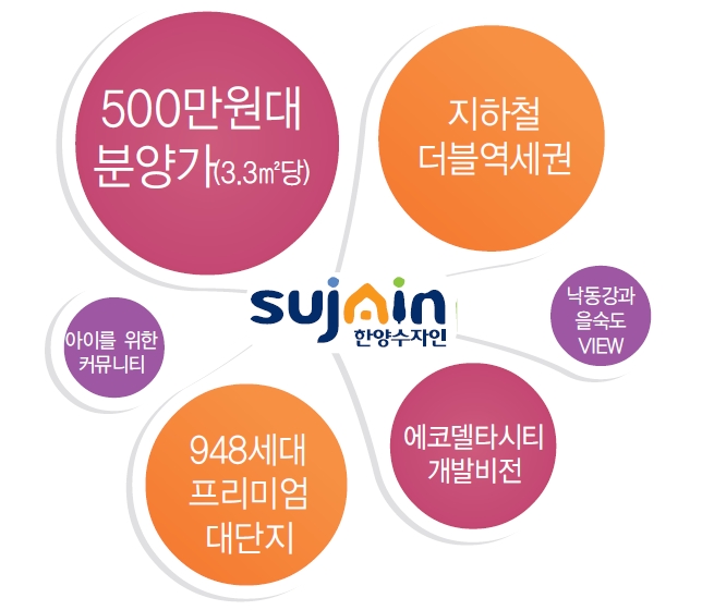 행복한양 이미지