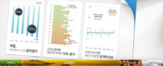 스마트에어컨 이미지