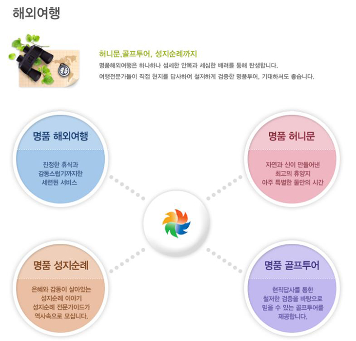 드림항공여행사 이미지