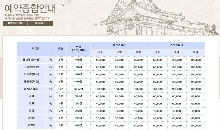 현우각 이미지