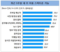 대한모바일 이미지